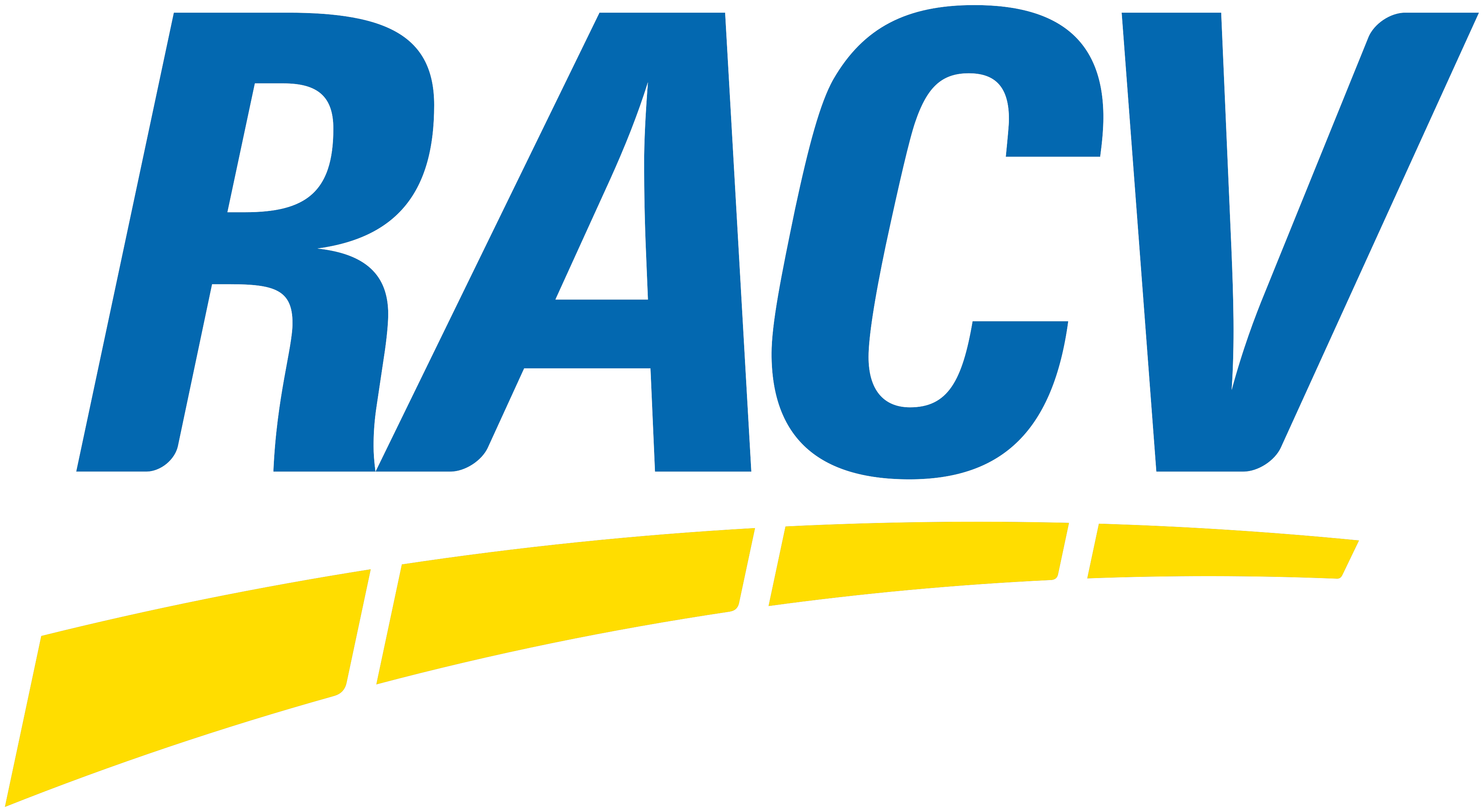 RACV